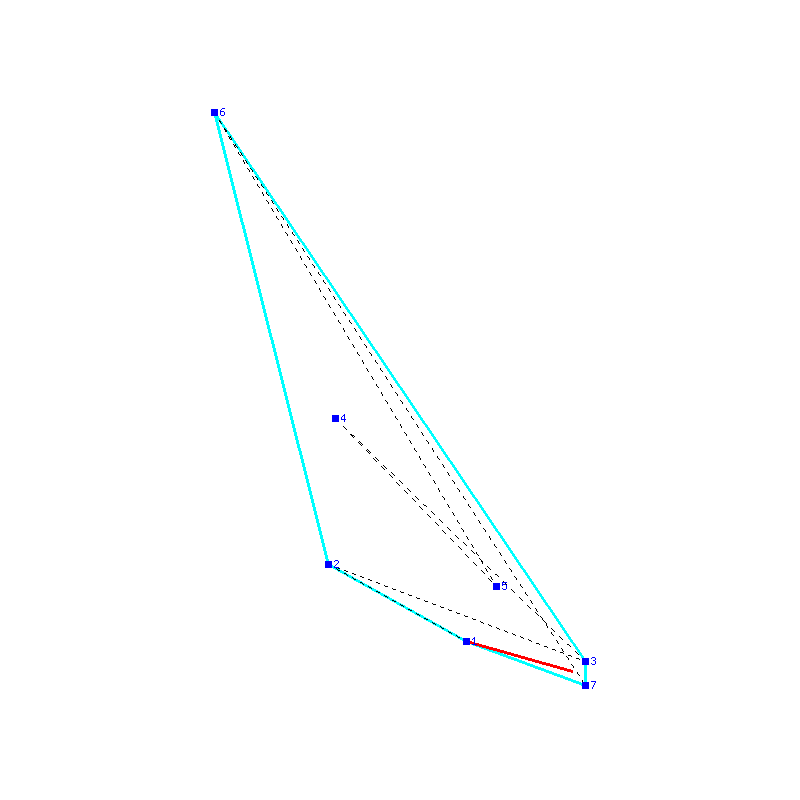 Flugauswertung
